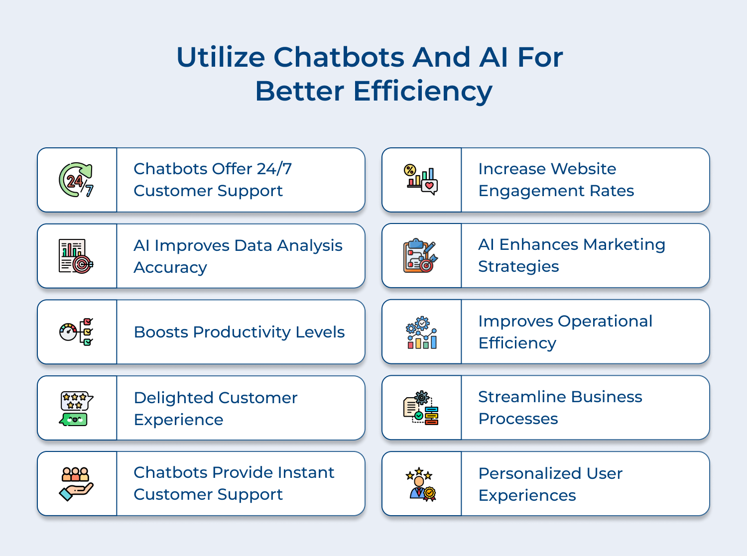 Utilize chatbots and AI for better efficiency