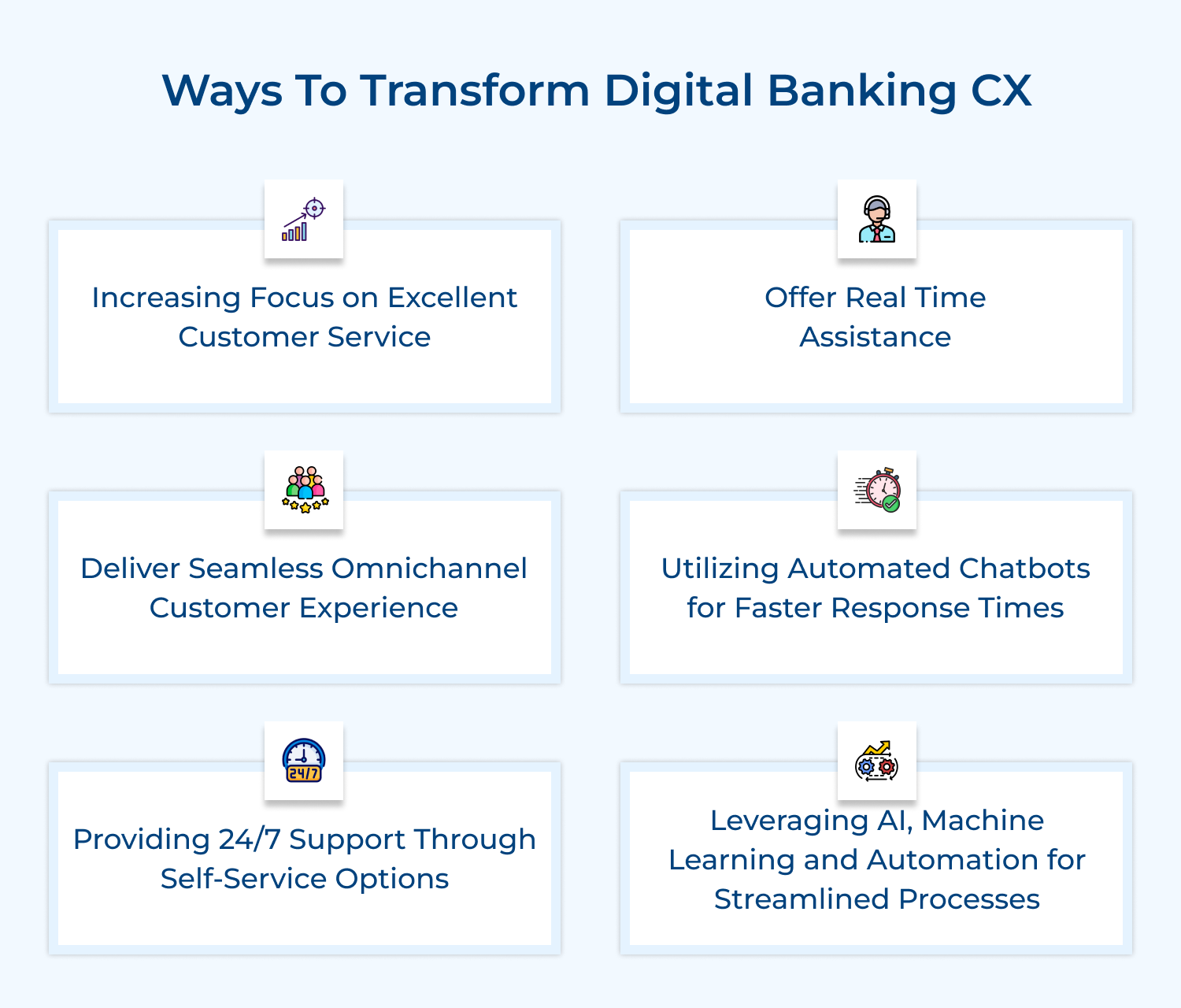 Ways to transform digital banking CX