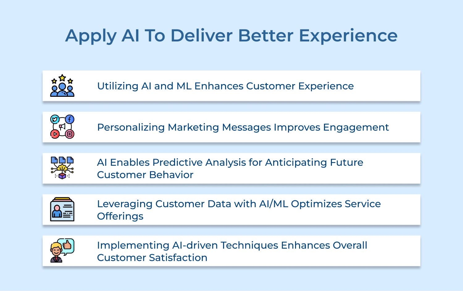 Apply aI to deliver better experience