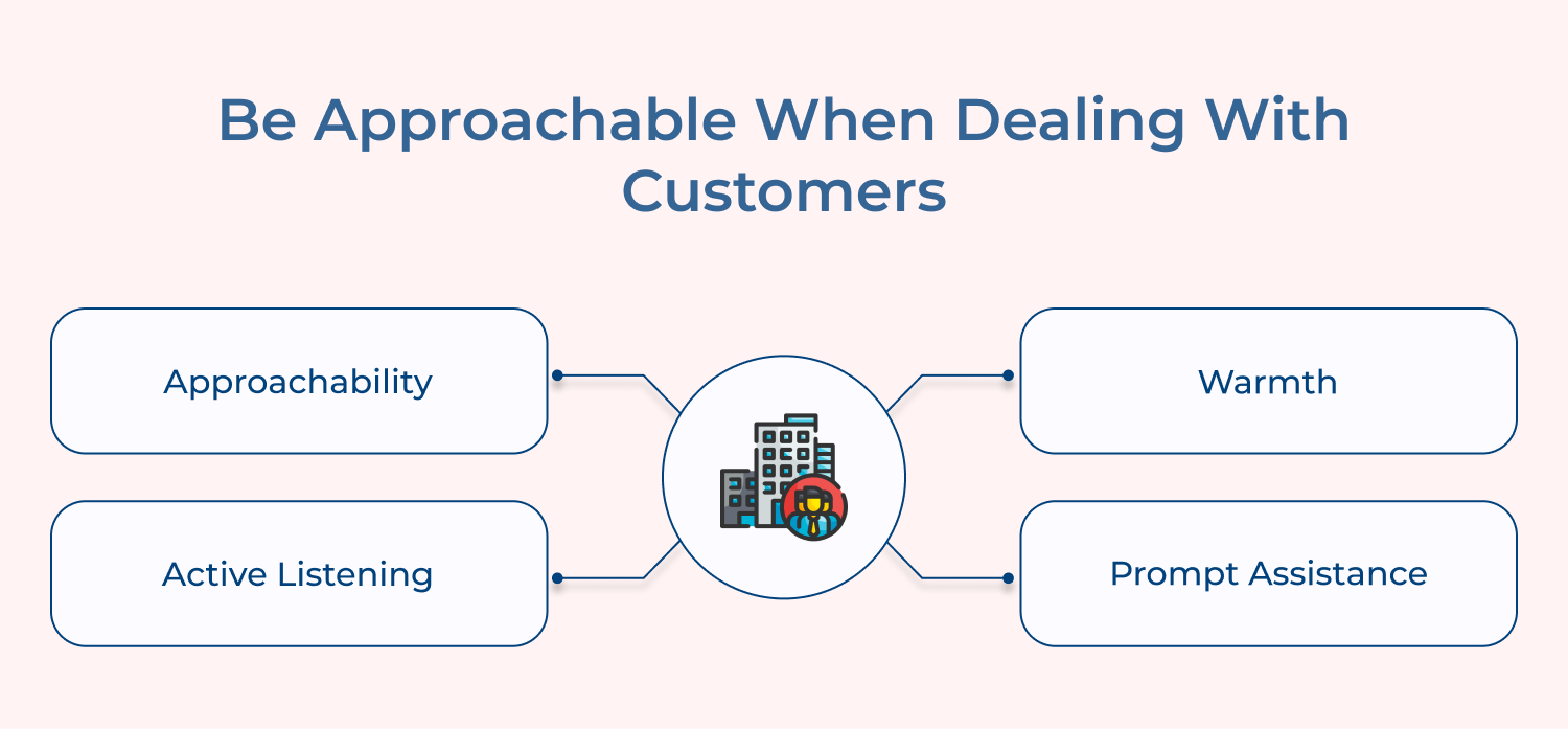 Be approachable when dealing with customers