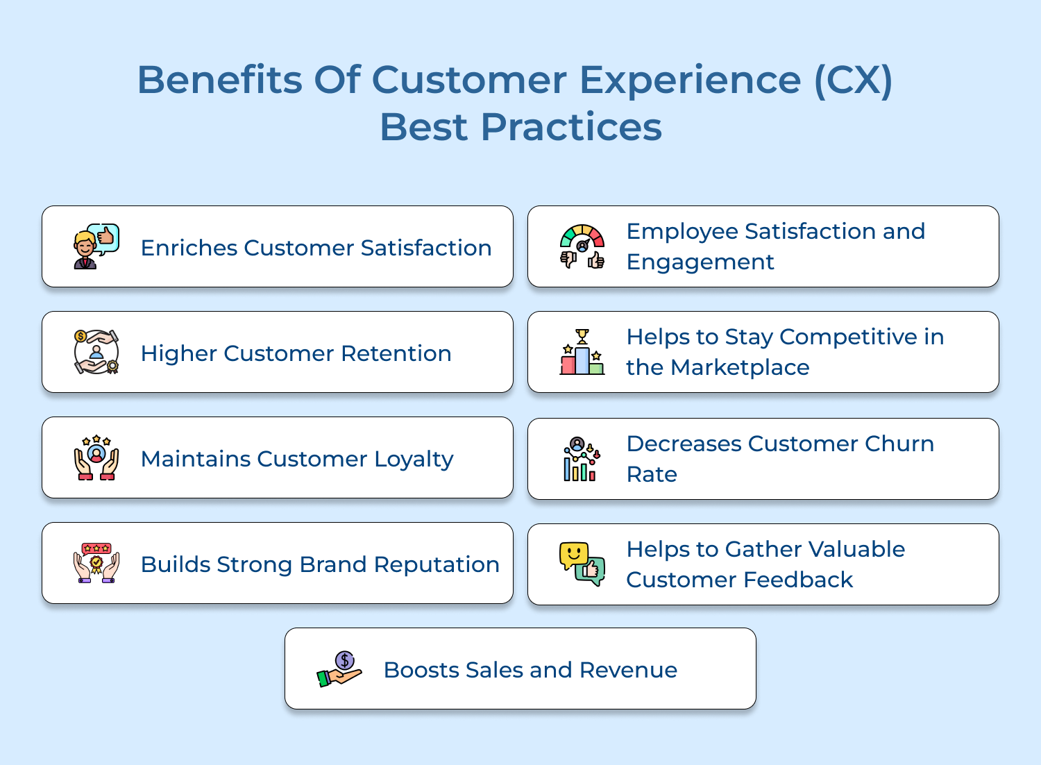 Benefits of customer experience (CX) best practices