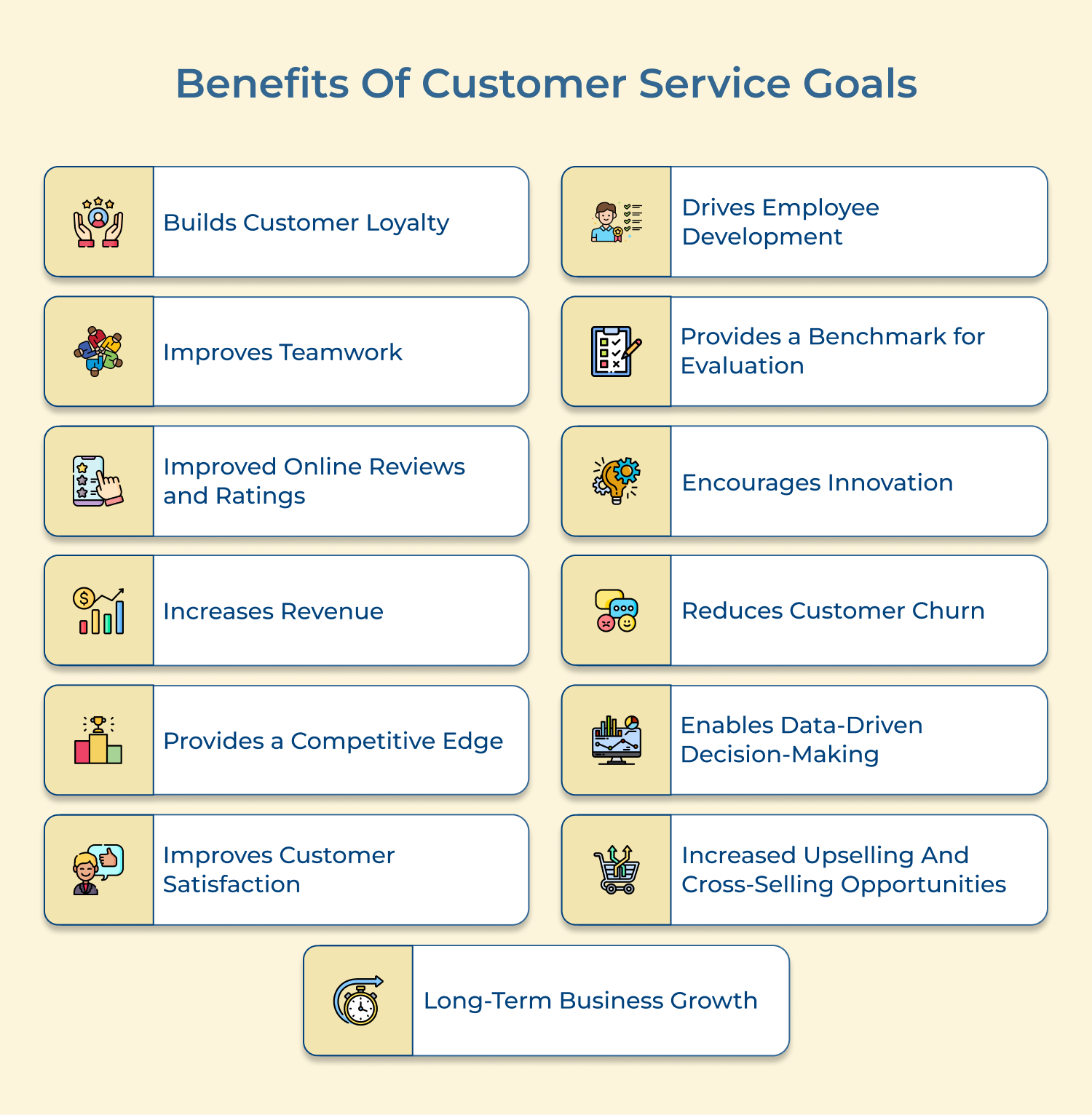 Benefits of customer service goals