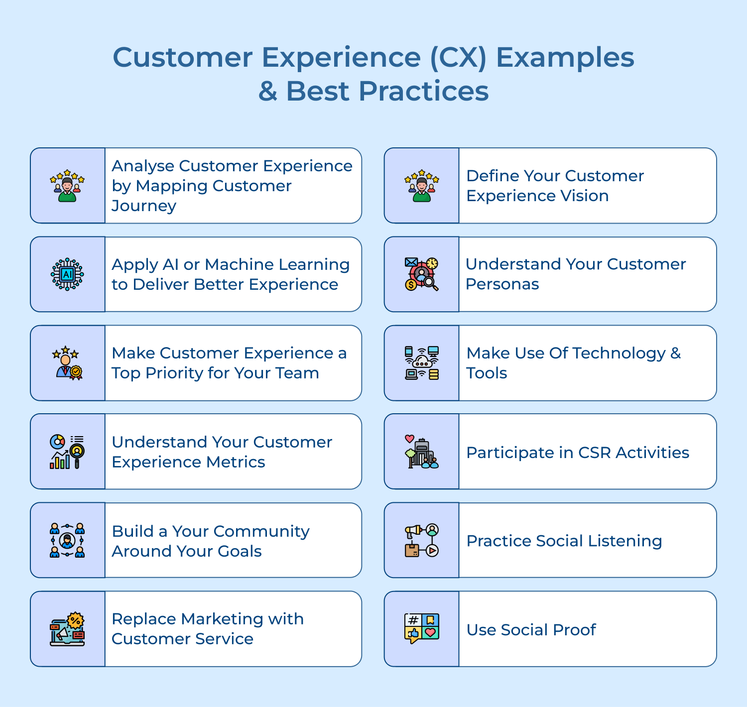 Customer experience (CX) examples and best practices