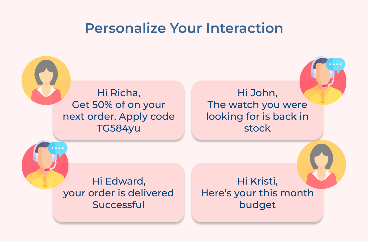 Personalize your interaction