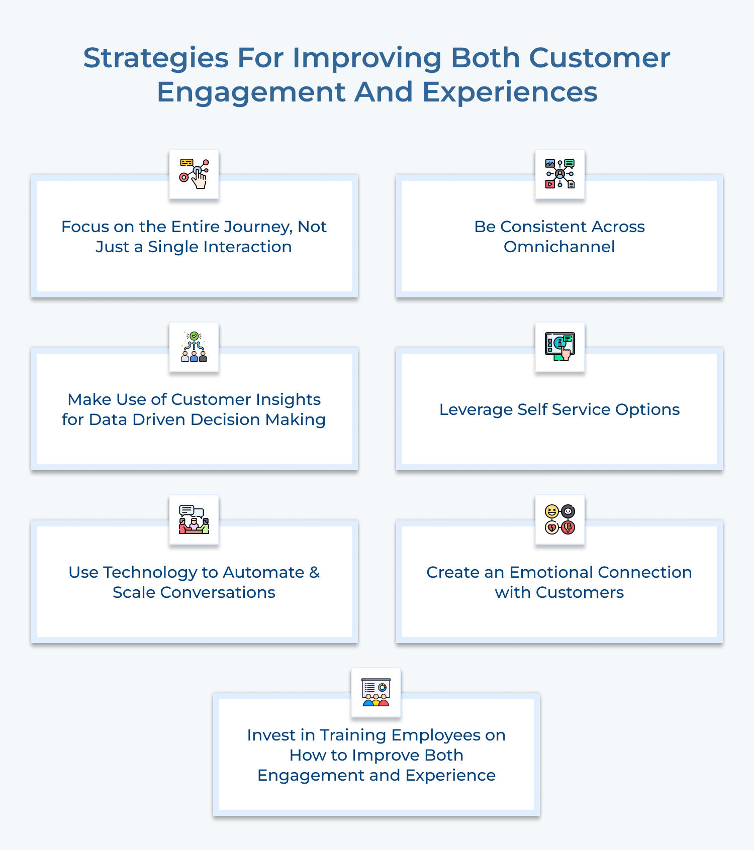 Strategies for improving both customer engagement and experiences