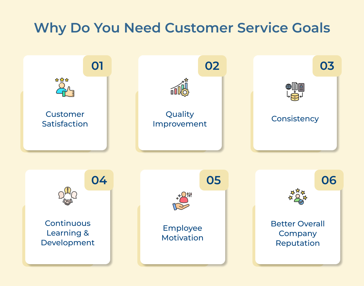 Why do you need customer service goals