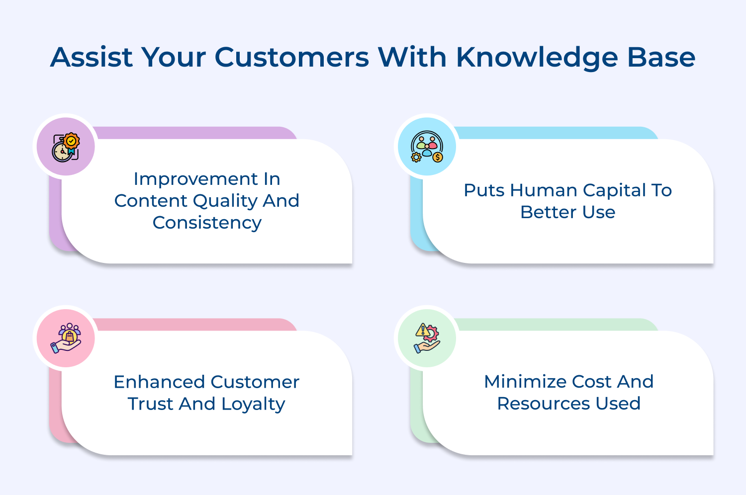 Assist your customers with knowledge base