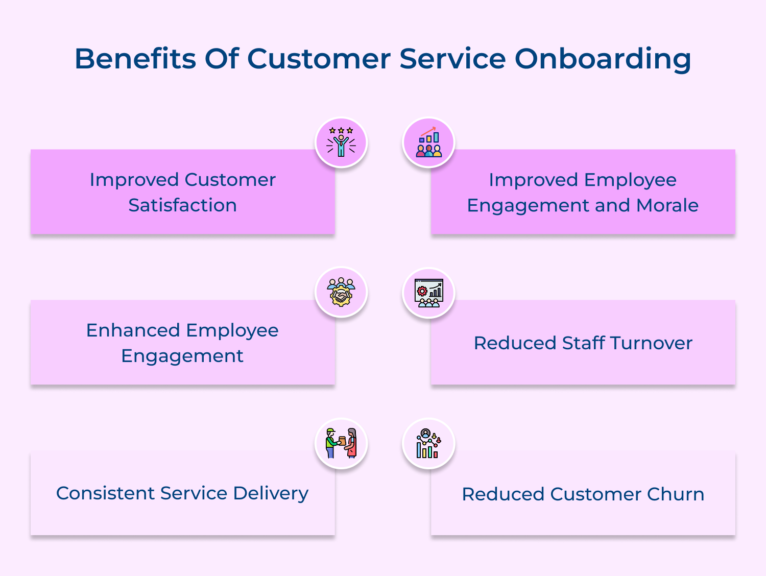 Benefits of customer service onboarding