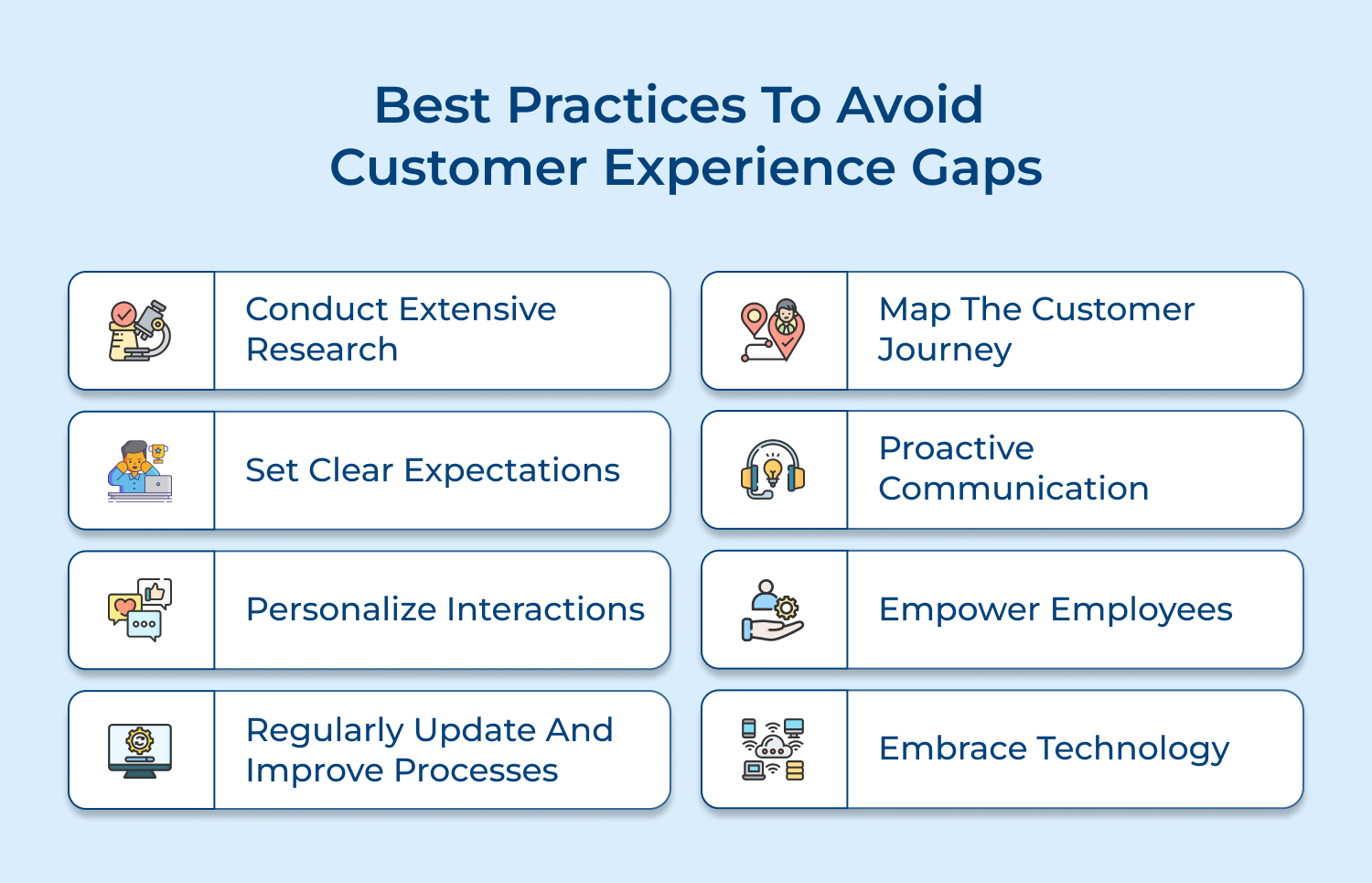 Best practices to avoid customer experience gaps