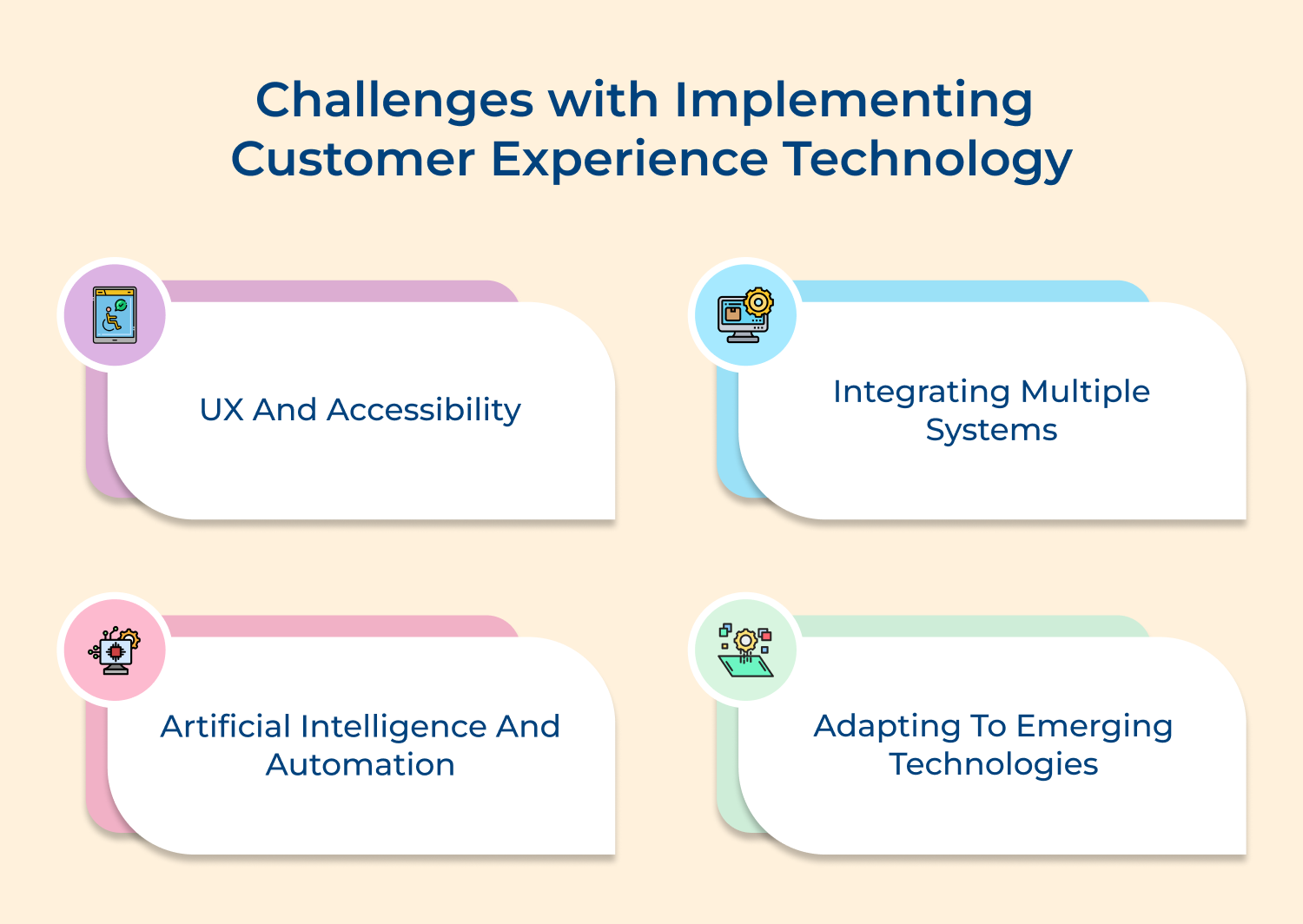 Challenges with implementing customer experience technology