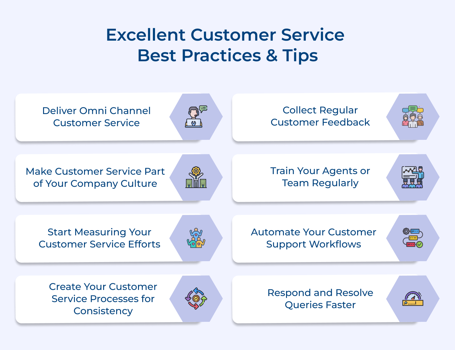 Excellent customer service best practices & tips