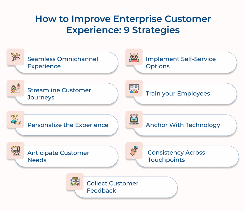 How to Improve Enterprise Customer Experience (CX): 9 Strategies