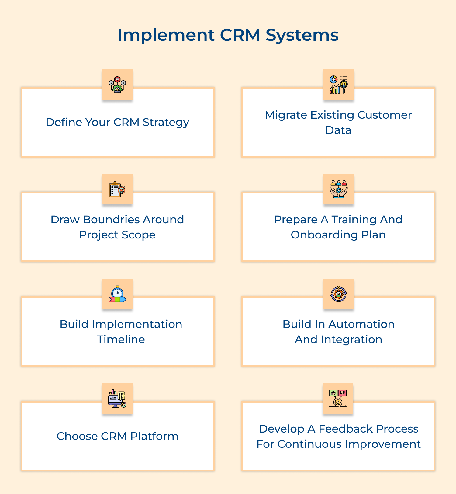 Implement CRM systems