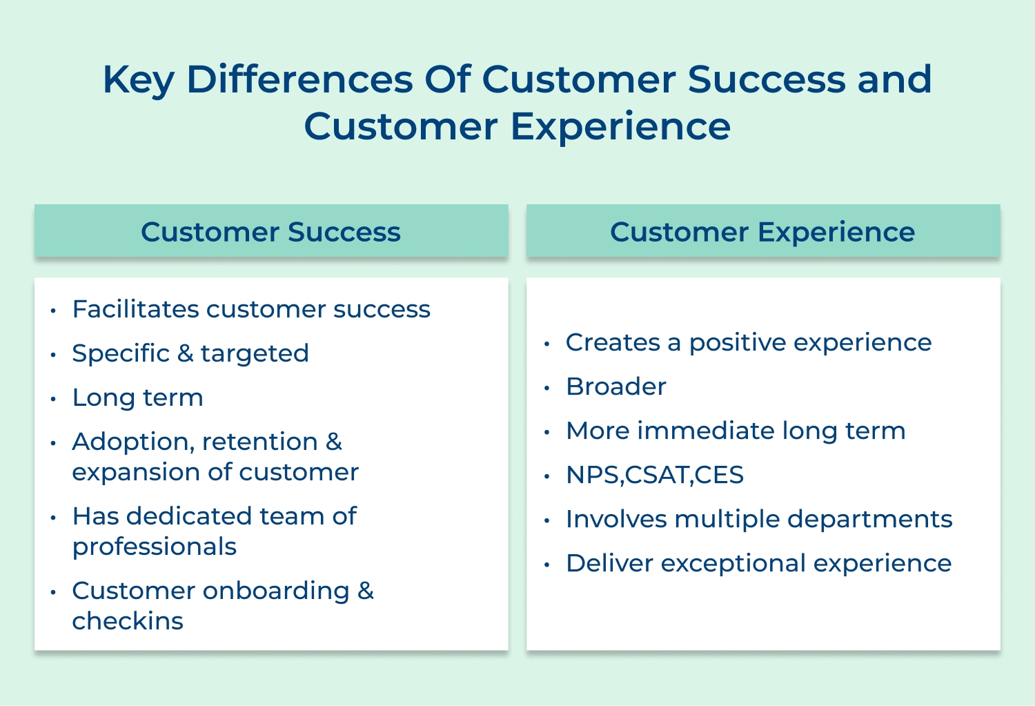 Key differences of customer success and customer experience