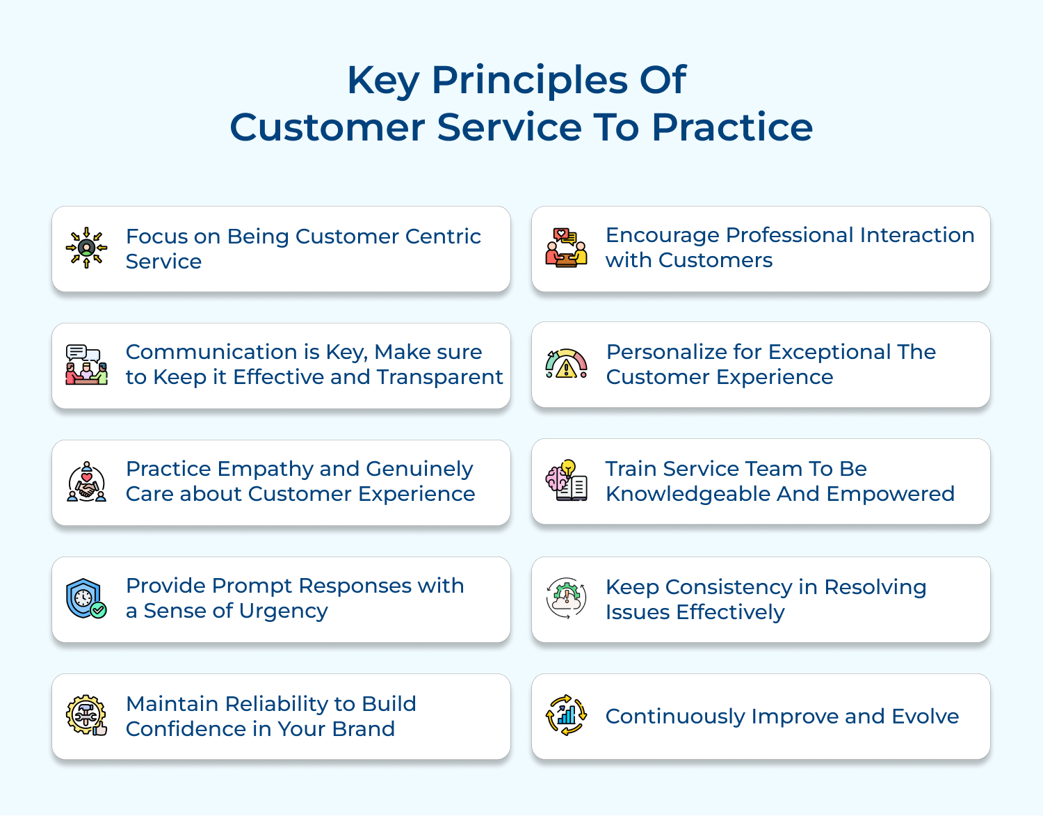 Key principles of customer service to practice