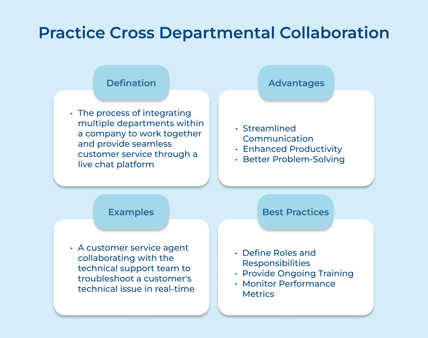 Practice cross departmental collaboration