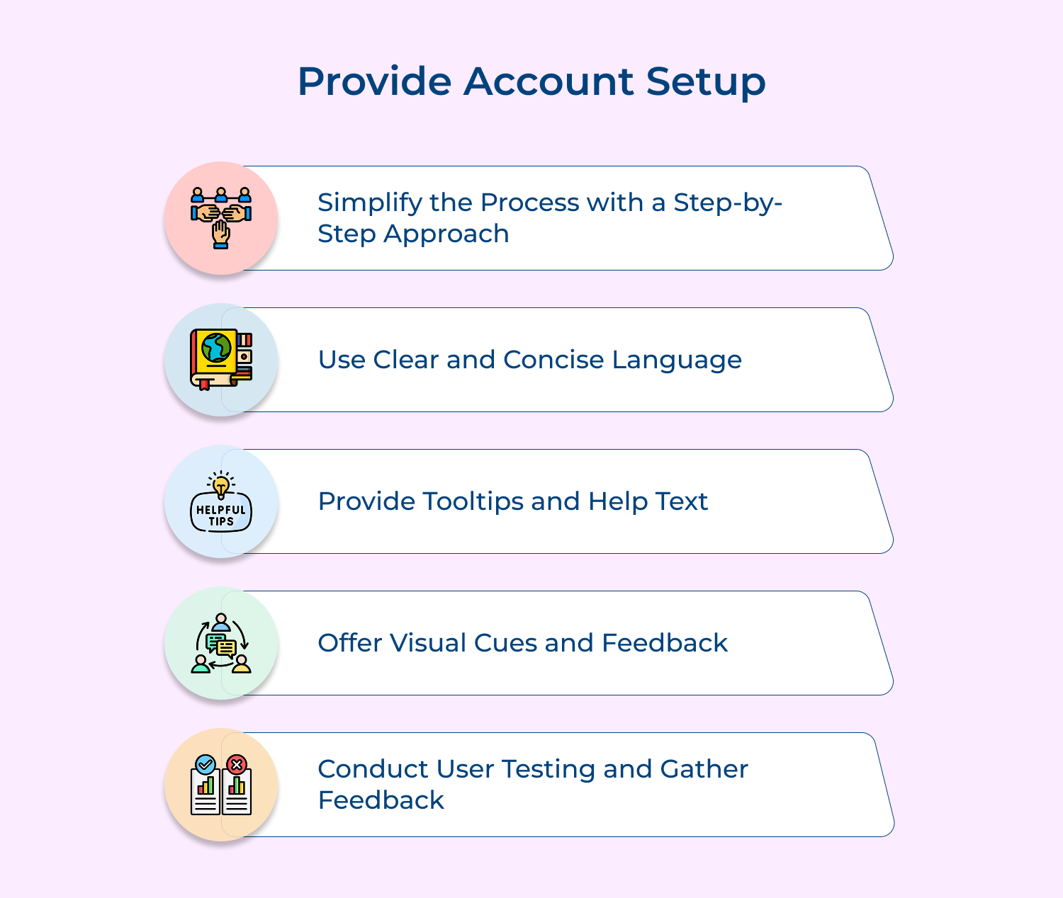 Provide account setup