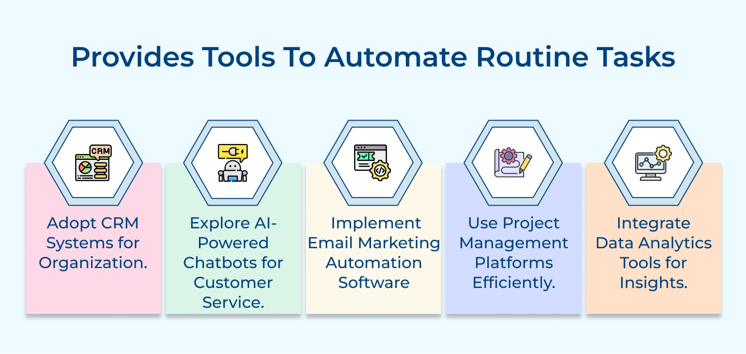 Provides tools to automate routine tasks