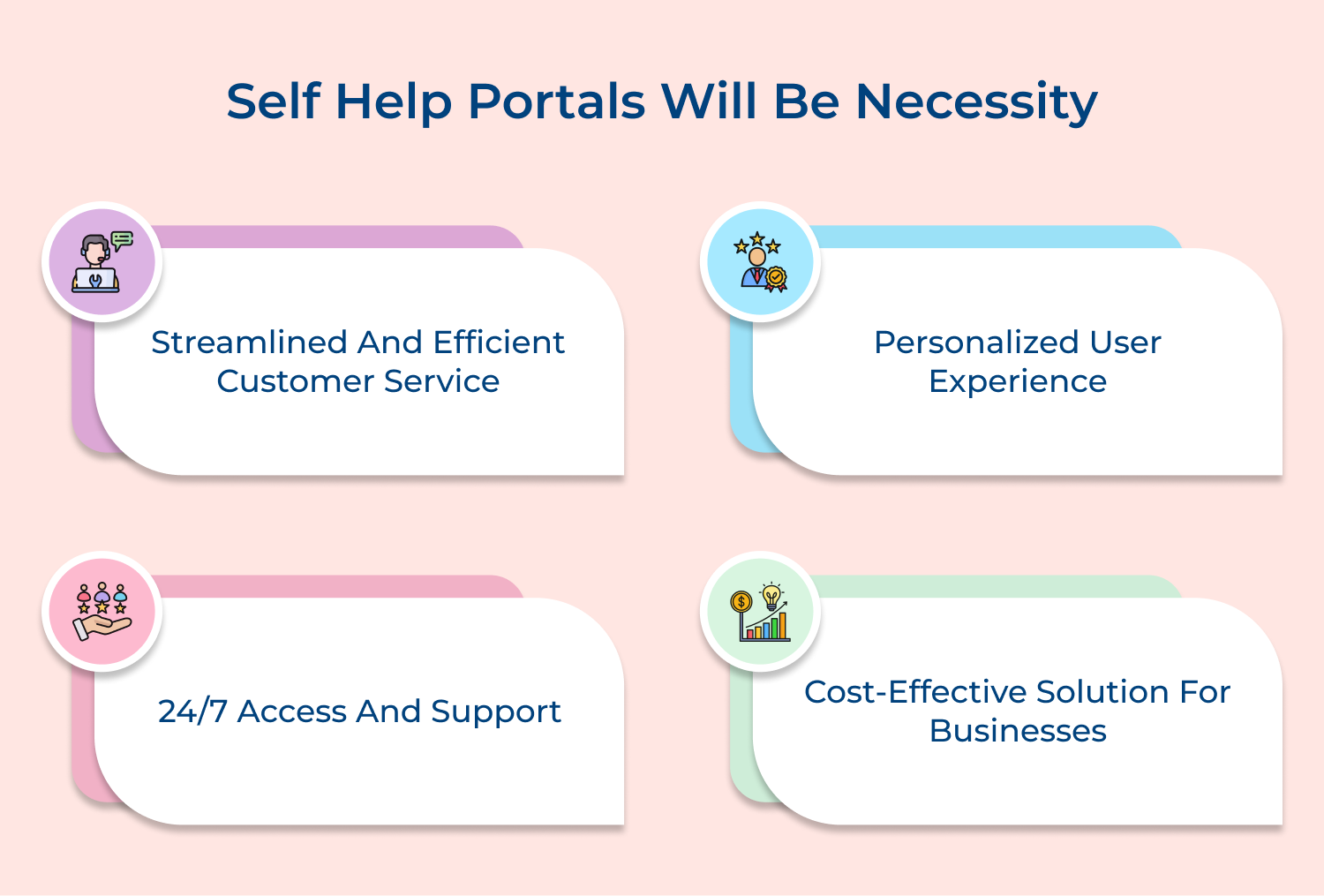 Self help portals will be necessity