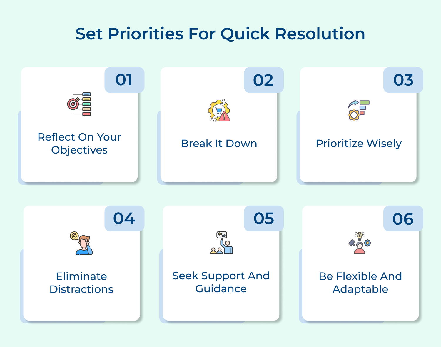Set priorities for quick resolution
