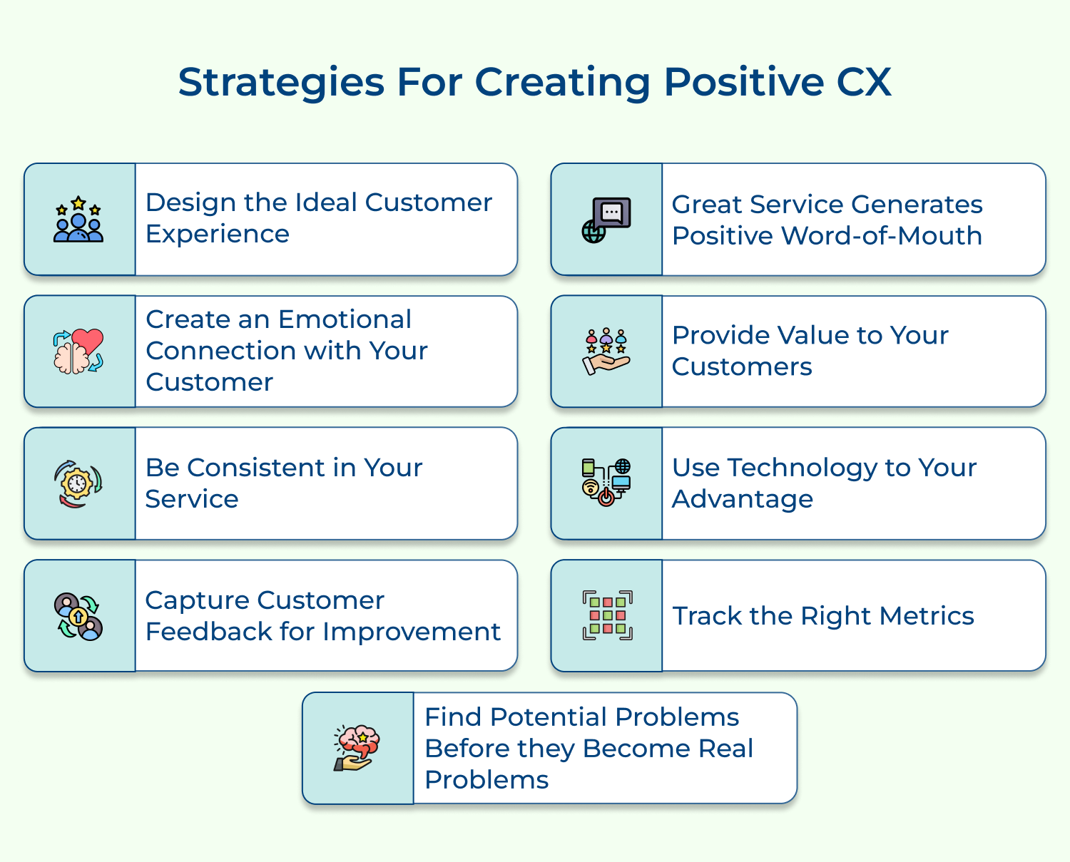 Strategies for creating positive CX