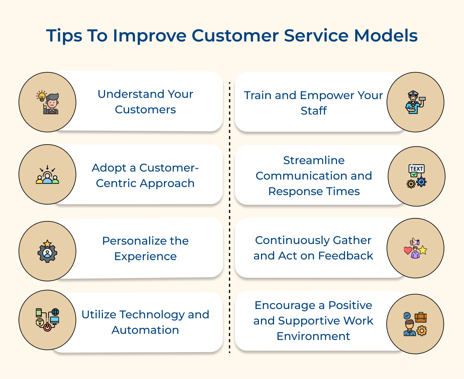 Tips to improve customer service models