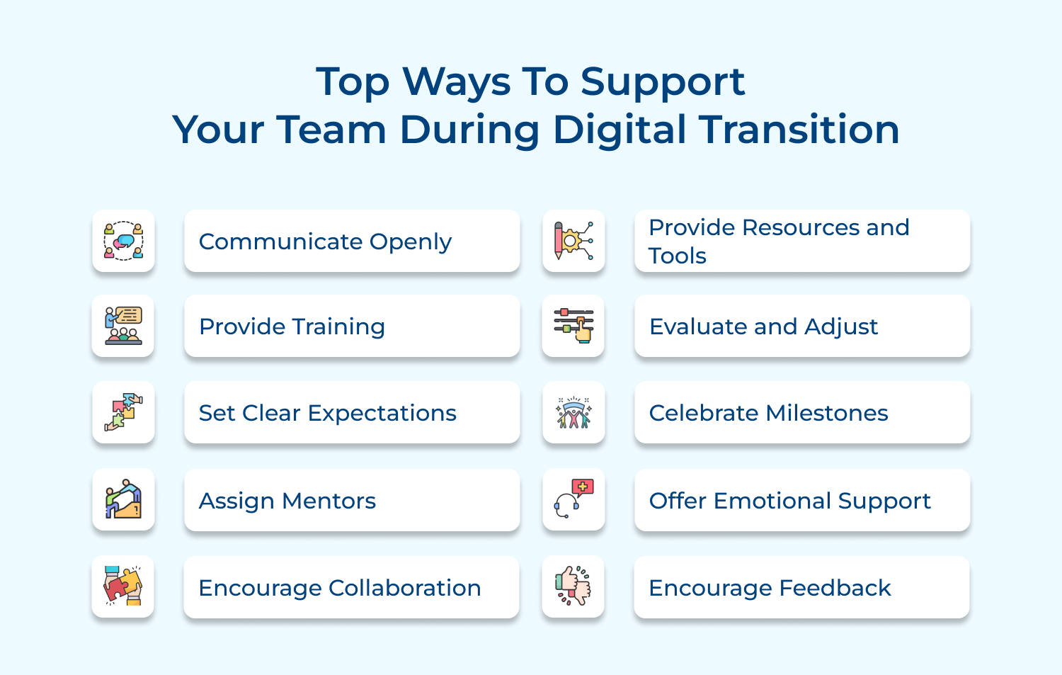 Top ways to support your team during digital transition