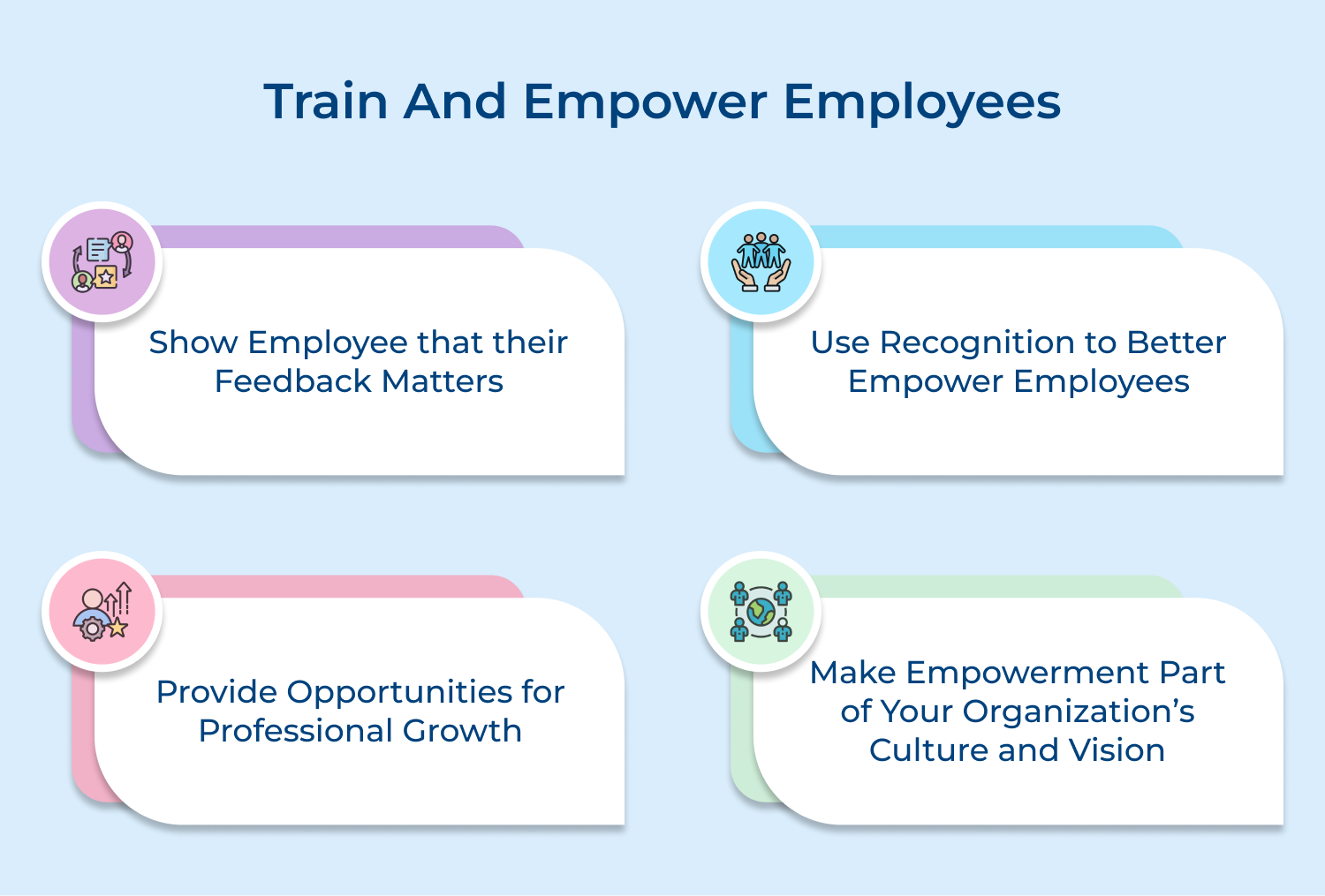Train and empower employees