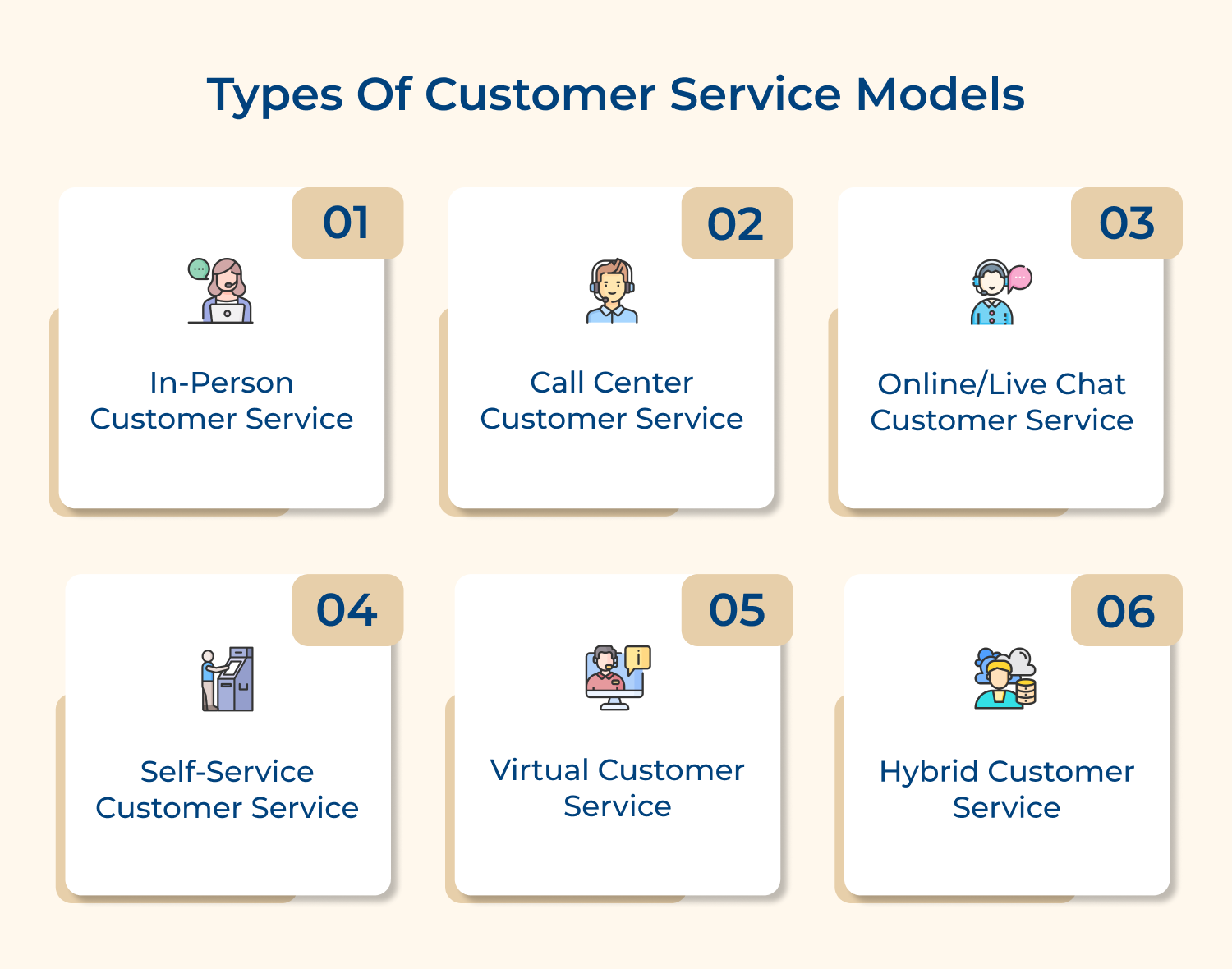 Types of customer service models