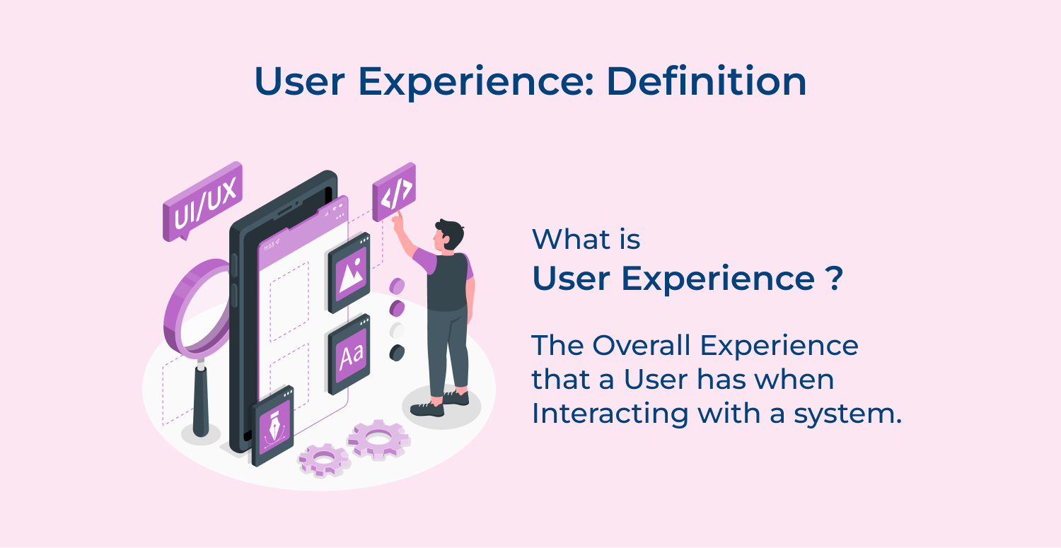 User experience: definition