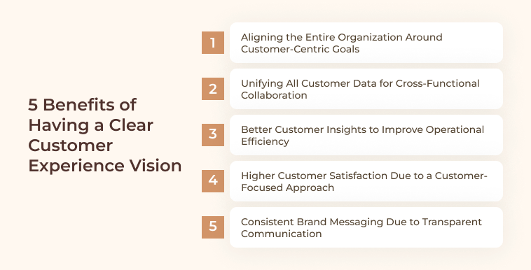  Customer Experience Vision Benefits 