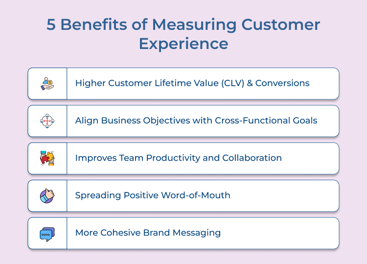 Customer Experience Measuring Benefits