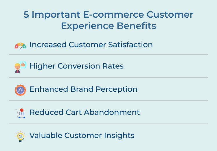 E-commerce Customer Experience Benefits