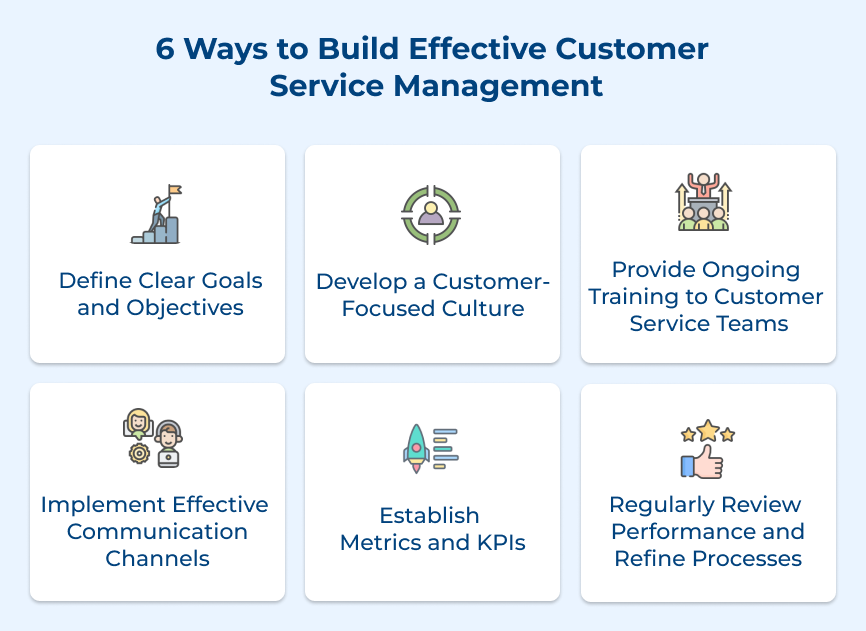 Customer Service Management Building ways