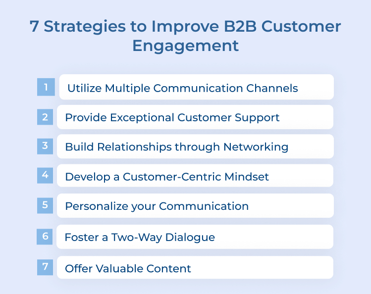 B2B Customer Engagement Strategies