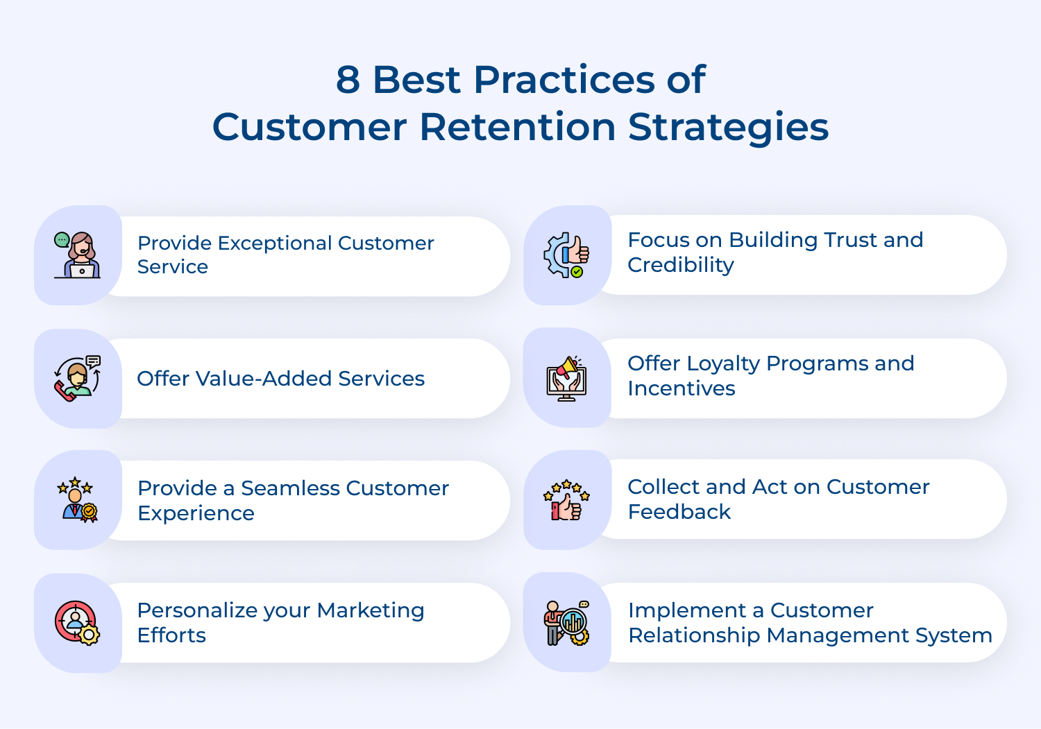 8 best practices of customer retention strategies