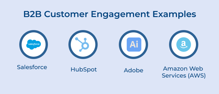 B2B Customer Engagement Examples