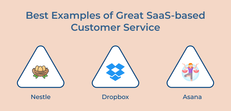  SaaS-based Customer Service Best Examples 