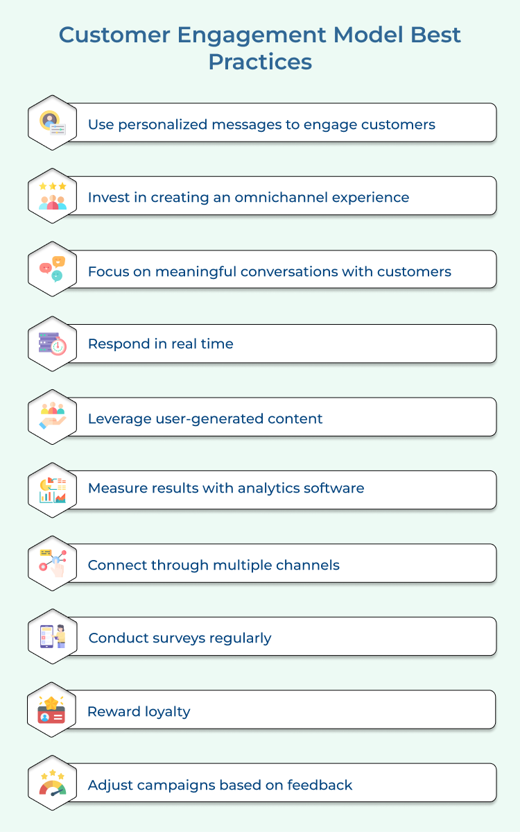 Customer Engagement Model Best Practices