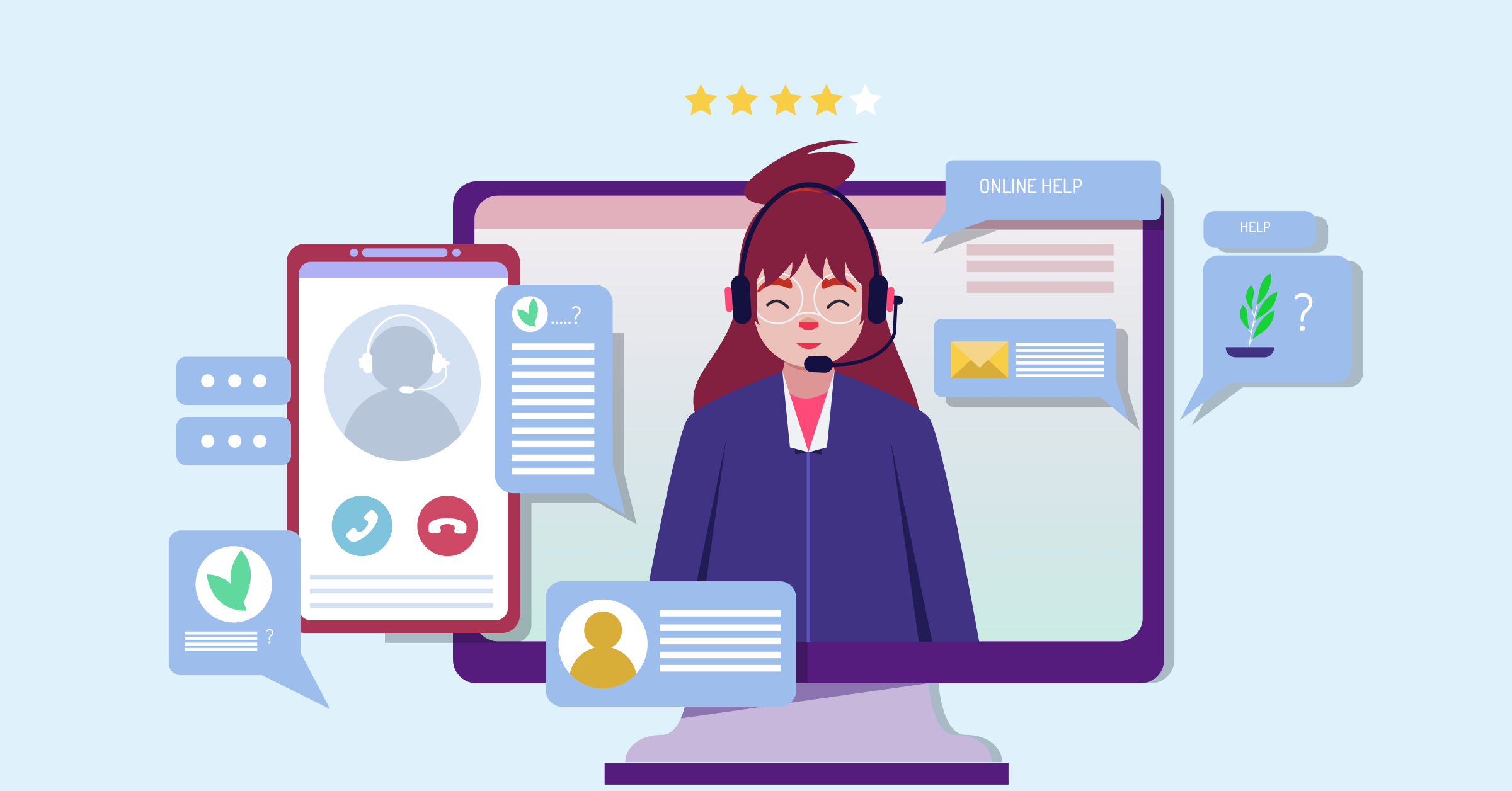 Customer service productivity