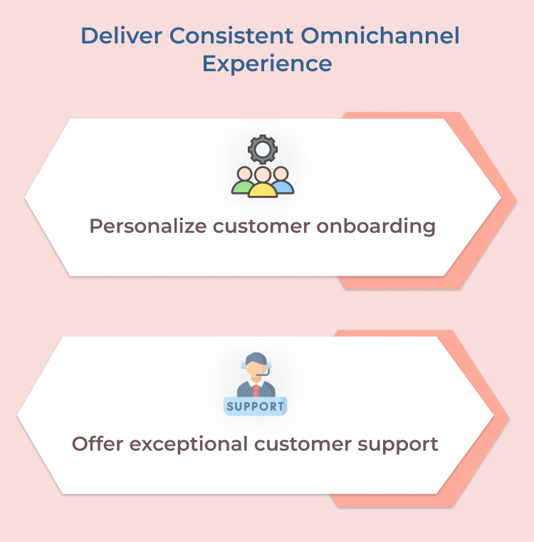 Deliver Consistent Omnichannel Experience