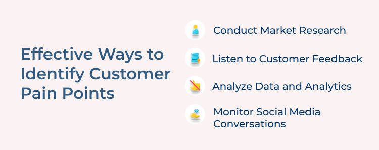  Ways to Identify Customer Pain Points