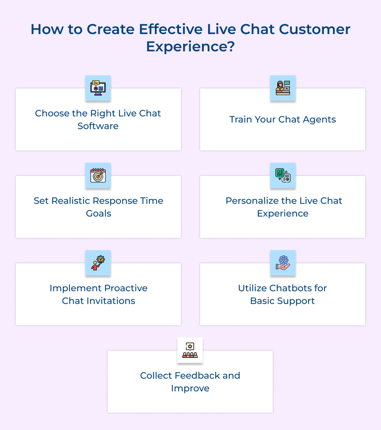 How to Enhance Your Live Chat Customer Experience (CX)?