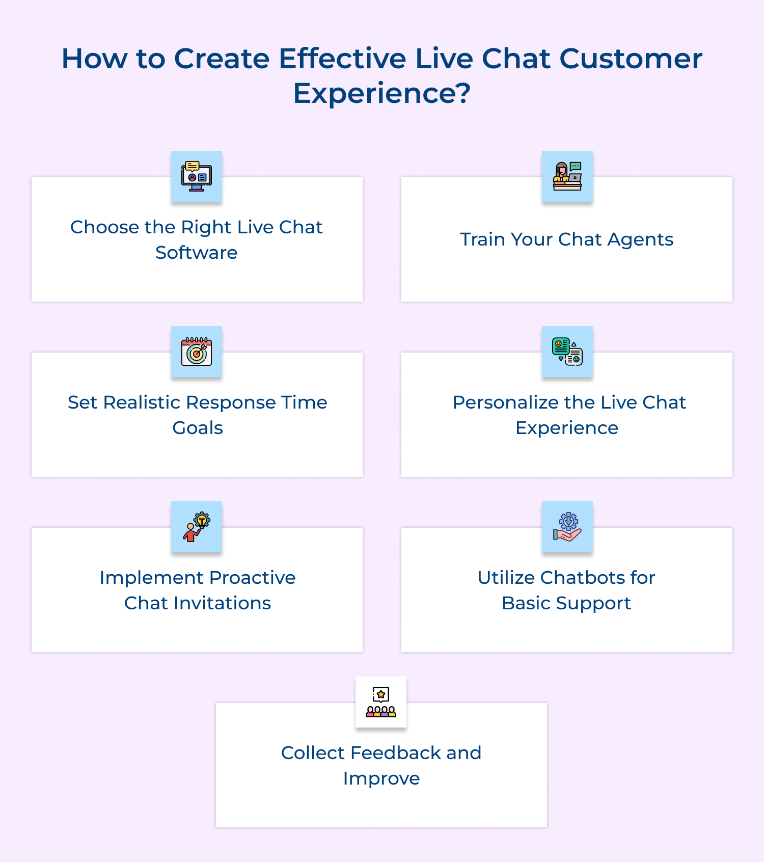 Create effective live chat customer experience