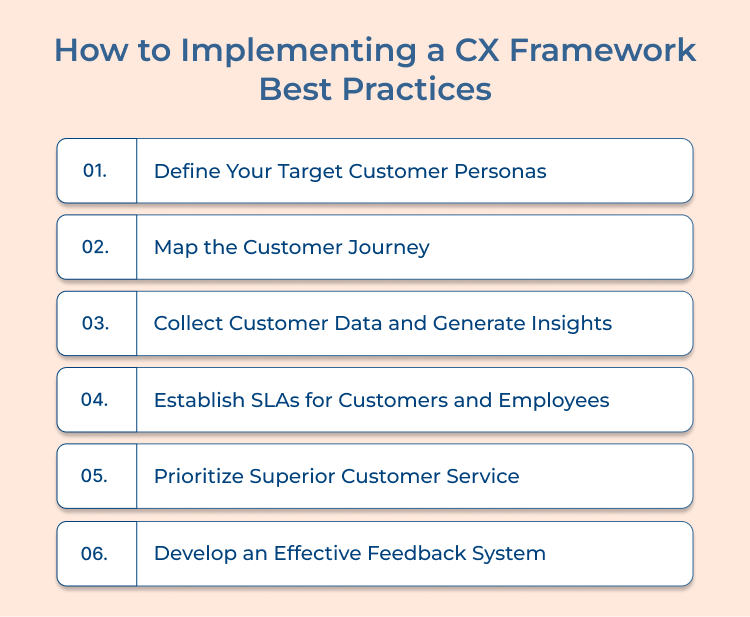 CX Framework Best Practices