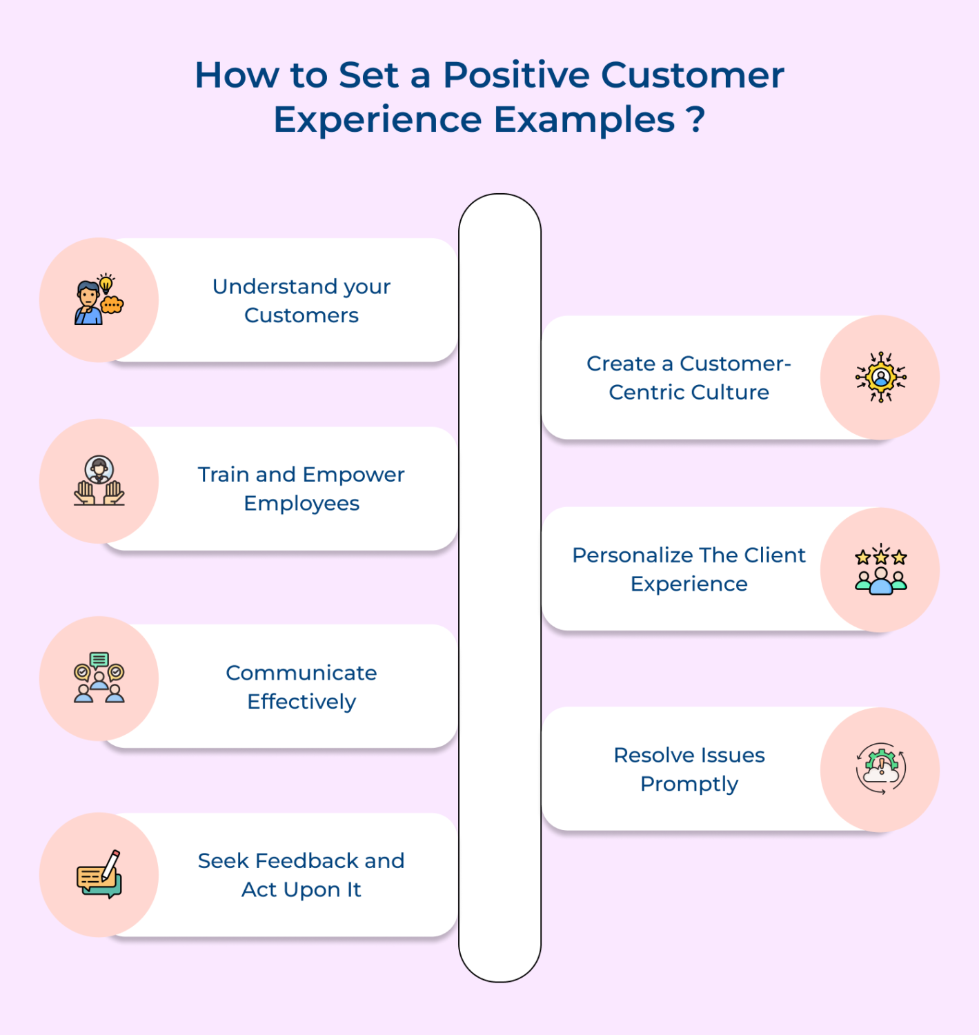 Example Client Experience Implementation 6 Positive Customer Experience Examples You Should Know
