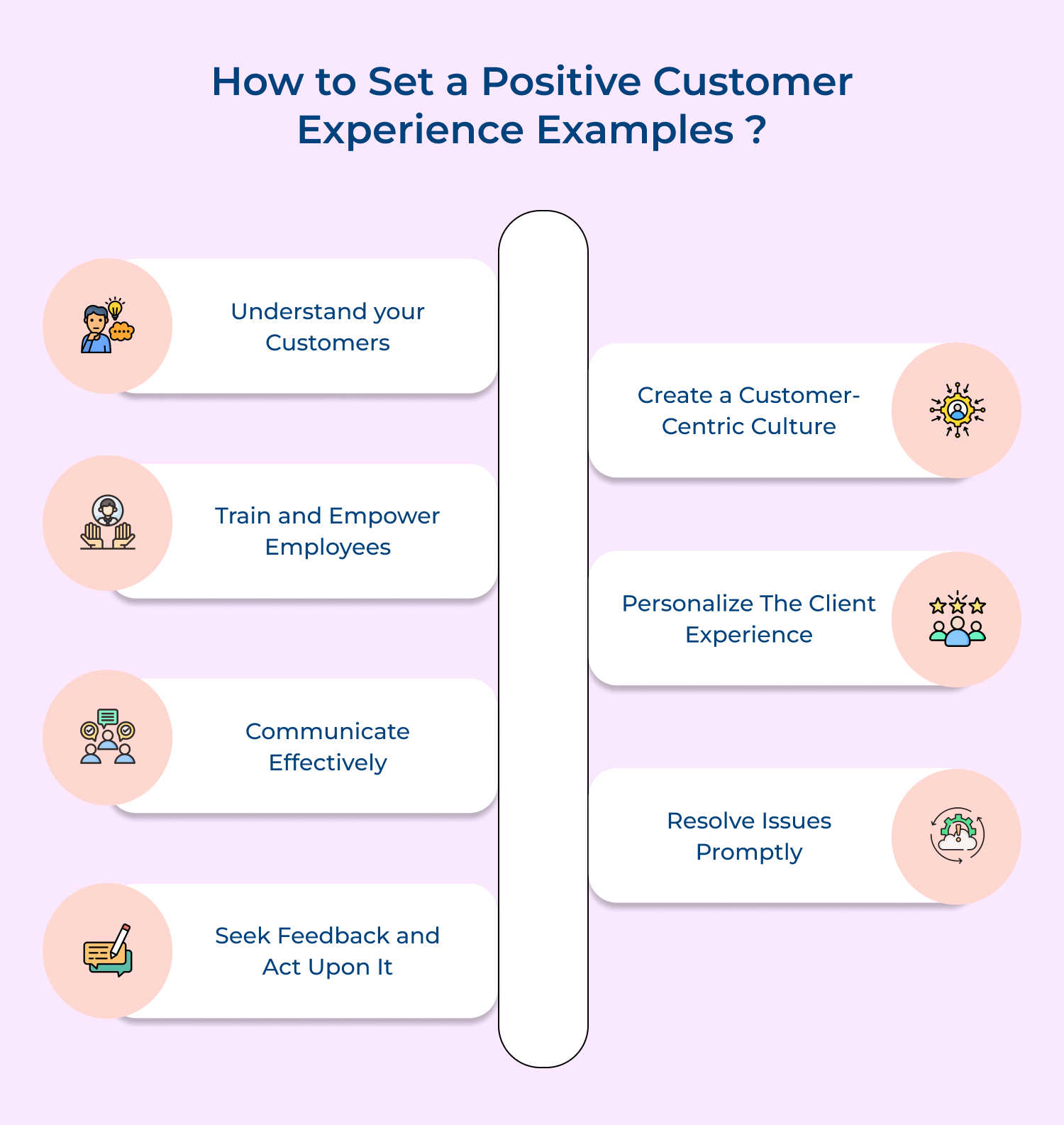 How to set a positive customer experience examples