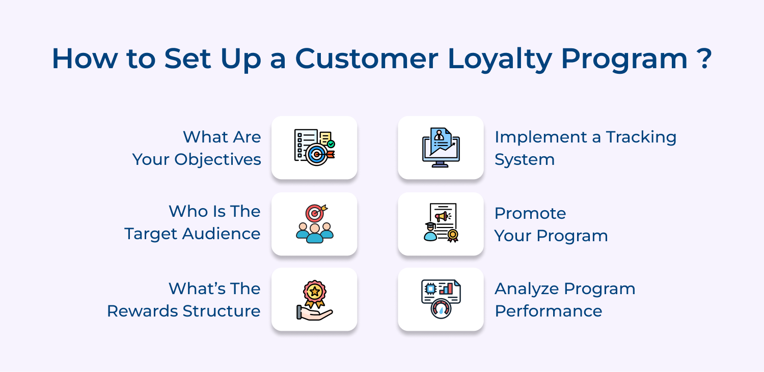 How to set up a customer loyalty program