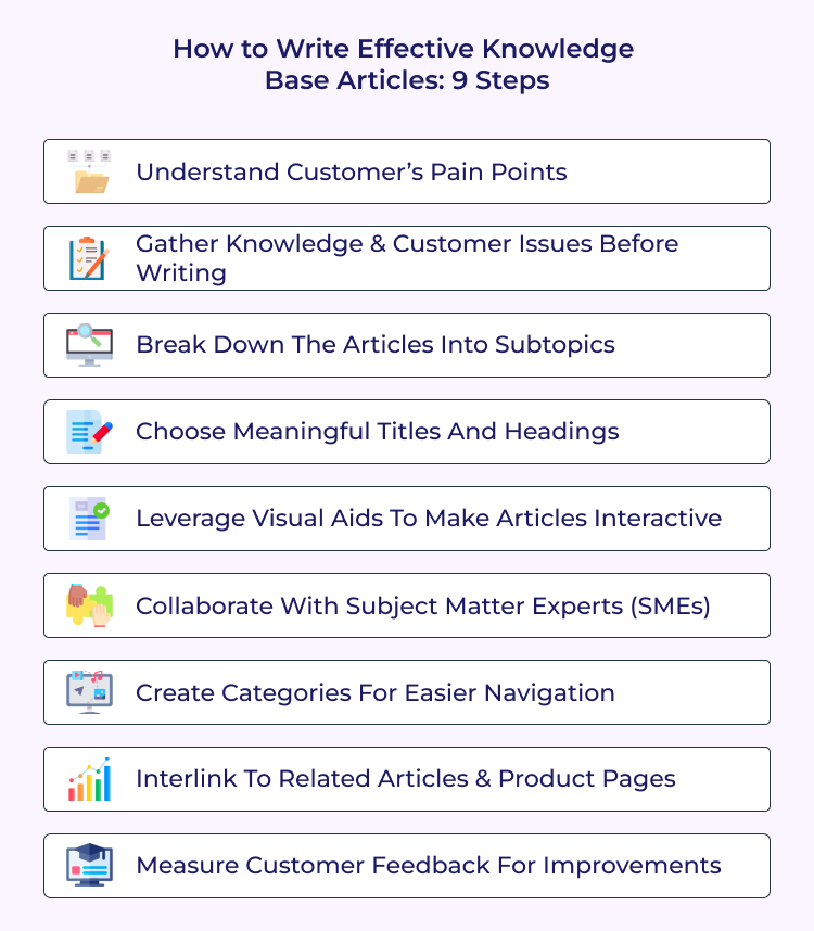  Knowledge Base Articles: 9 Steps