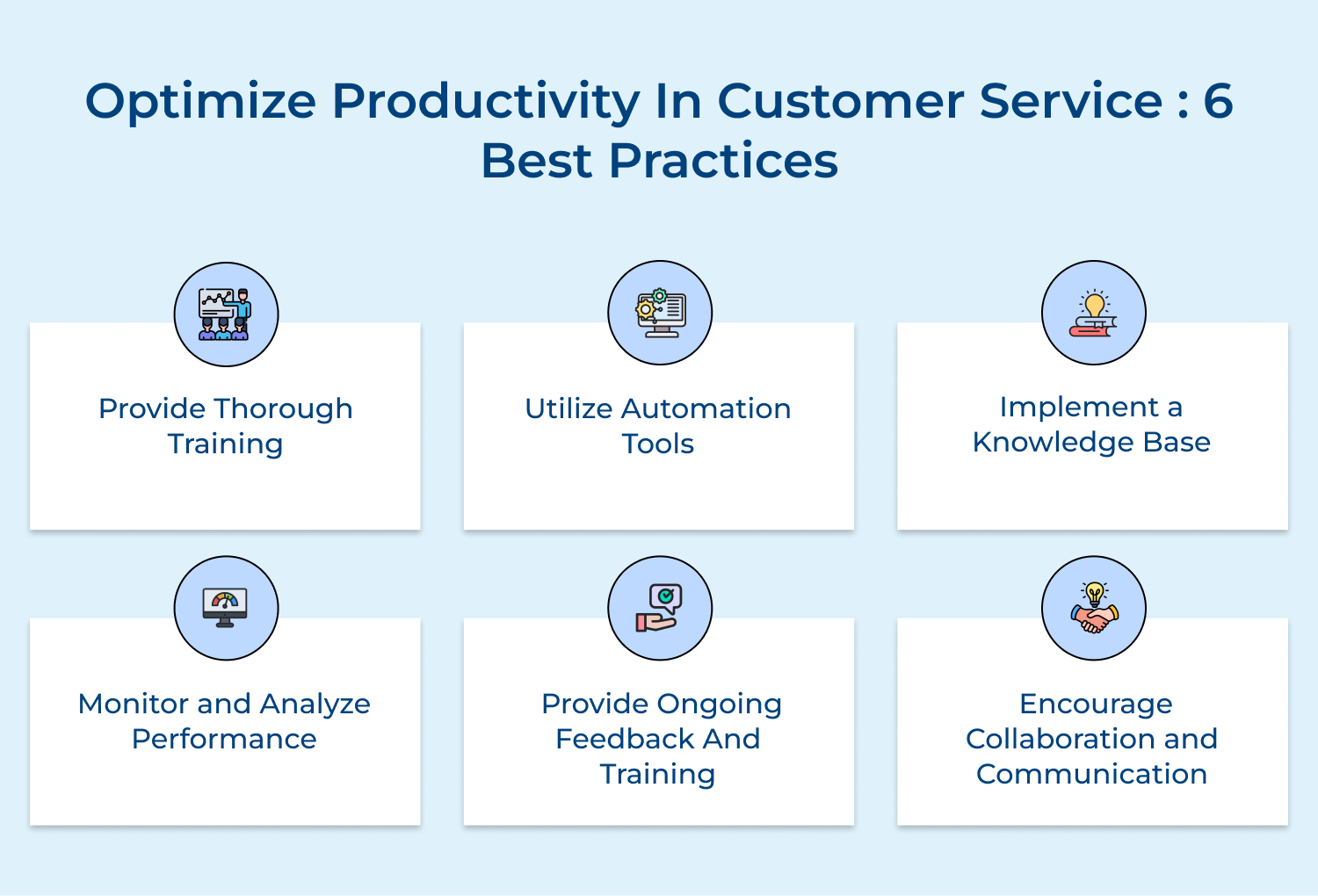 Optimize productivity in customer service : 6 best practices